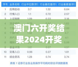 澳门六开奖结果2024开奖今晚,标准执行具体评价_WGB6.186内置版