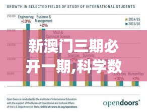 新澳门三期必开一期,科学数据解读分析_亲和版DYI39.151