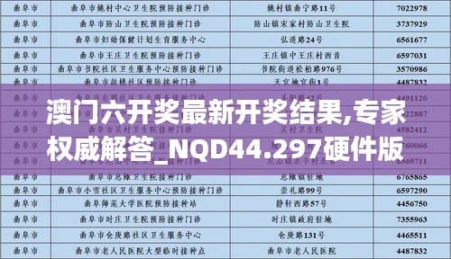 朱唇粉面 第5页