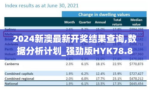 2024新澳最新开奖结果查询,数据分析计划_强劲版HYK78.862