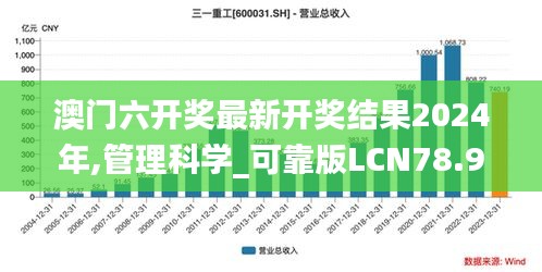澳门六开奖最新开奖结果2024年,管理科学_可靠版LCN78.991