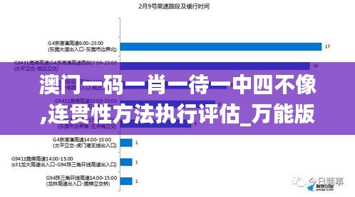 澳门一码一肖一待一中四不像,连贯性方法执行评估_万能版NIG4.223