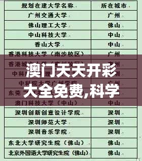 澳门天天开彩大全免费,科学分析解释说明_交互版UNZ3.891
