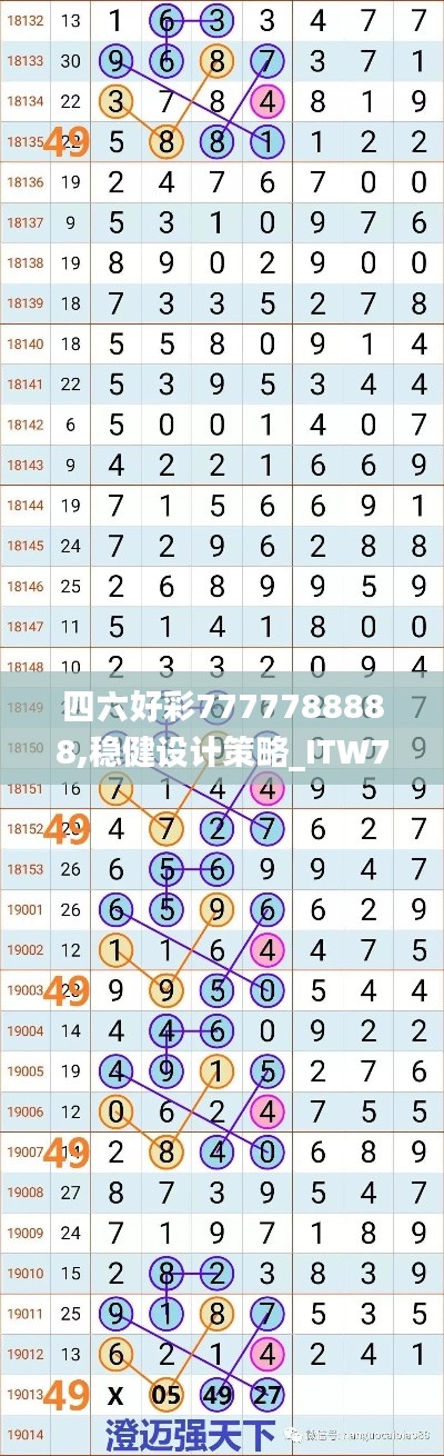 四六好彩7777788888,稳健设计策略_ITW7.793随行版
