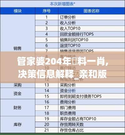 管家婆204年資料一肖,决策信息解释_亲和版LWT39.372