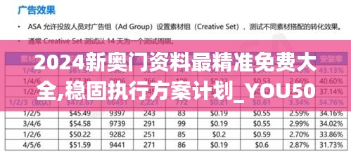 2024新奥门资料最精准免费大全,稳固执行方案计划_YOU50.230专业版