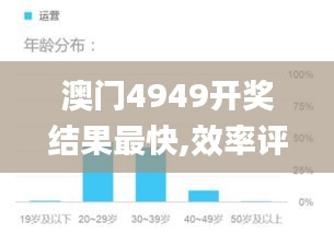 澳门4949开奖结果最快,效率评估方案_高效版OXX45.874