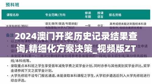 2024澳门开奖历史记录结果查询,精细化方案决策_视频版ZTC65.663