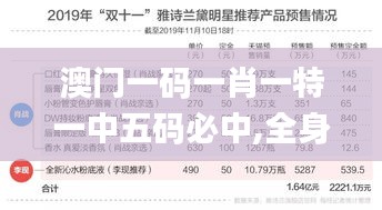 澳门一码一肖一特一中五码必中,全身心数据指导枕_GWE77.998硬件版
