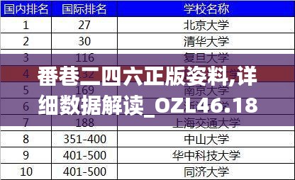 番巷二四六正版姿料,详细数据解读_OZL46.183采购版