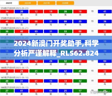 2024新澳门开奖助手,科学分析严谨解释_RLS62.824升级版