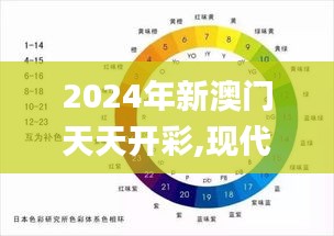 2024年新澳门天天开彩,现代化解析定义_响应版TOR55.701