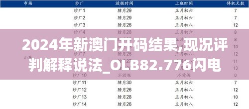 2024年新澳门开码结果,现况评判解释说法_OLB82.776闪电版