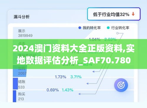 2024澳门资料大全正版资料,实地数据评估分析_SAF70.780人工智能版