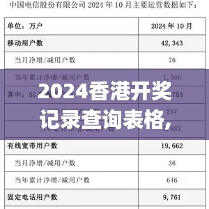 2024香港开奖记录查询表格,快速处理计划_KQK93.247抓拍版