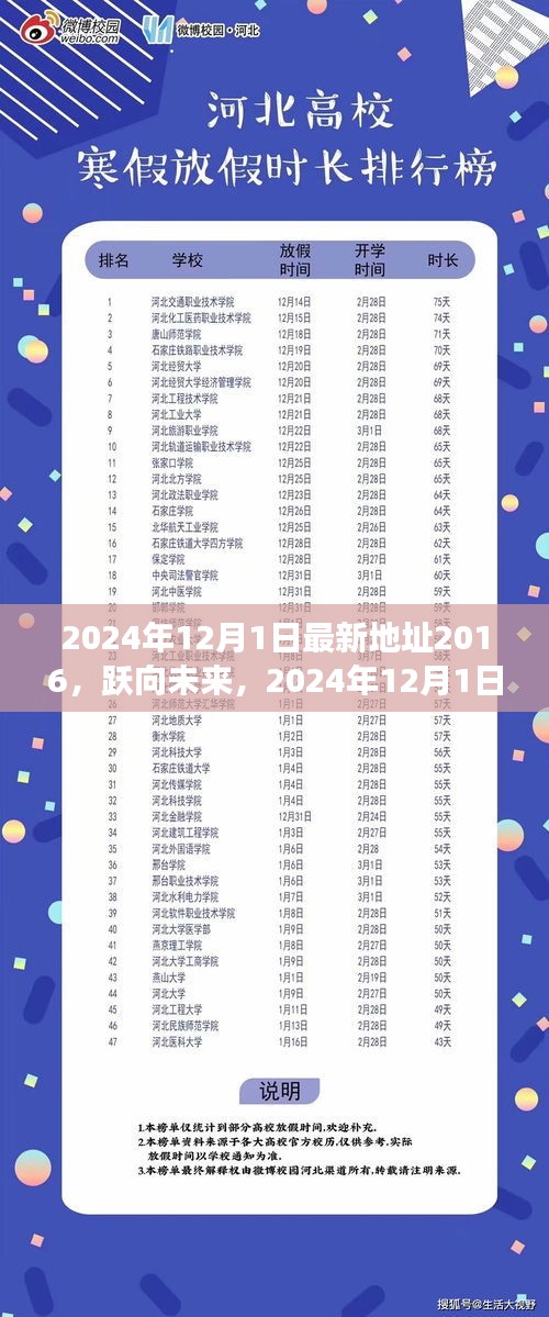 跃向未来的新起点，2024年12月1日的全新学习变化与无限可能