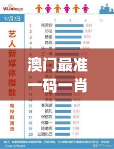澳门最准一码一肖一特,快速问题处理_LQC87.633媒体宣传版