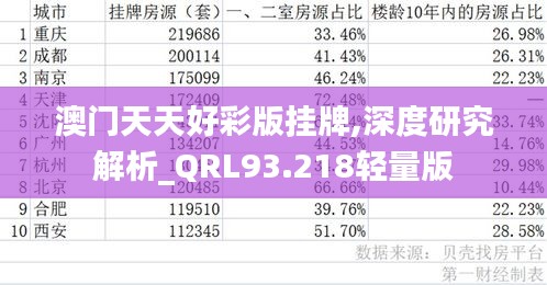 澳门天天好彩版挂牌,深度研究解析_QRL93.218轻量版