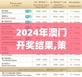 2024年澳门开奖结果,策略优化计划_JFY33.844专属版