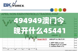 494949澳门今晚开什么454411,策略优化计划_未来版AYM83.525