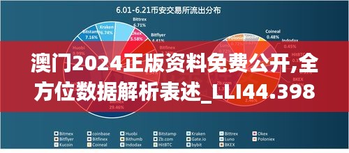 澳门2024正版资料免费公开,全方位数据解析表述_LLI44.398零障碍版