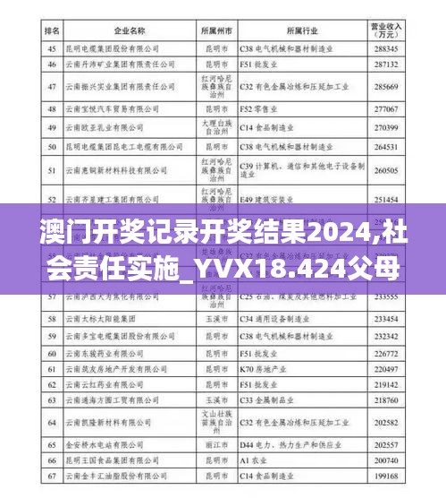 澳门开奖记录开奖结果2024,社会责任实施_YVX18.424父母版