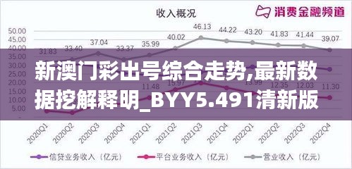新澳门彩出号综合走势,最新数据挖解释明_BYY5.491清新版