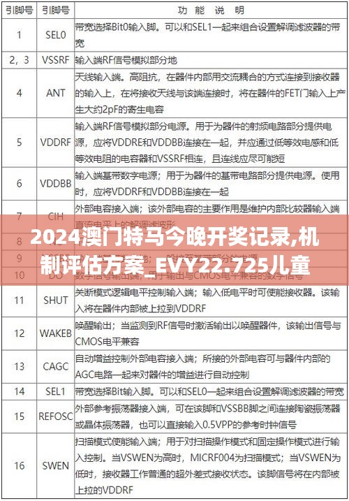 2024澳门特马今晚开奖记录,机制评估方案_EVY22.725儿童版