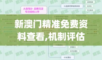 反朴归真 第5页