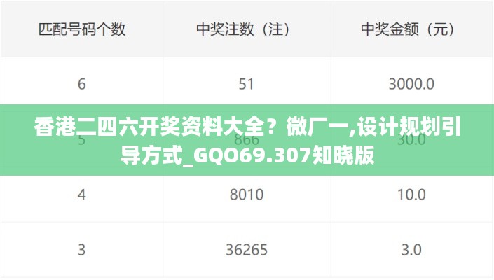 香港二四六开奖资料大全？微厂一,设计规划引导方式_GQO69.307知晓版