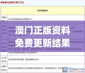 澳门正版资料免费更新结果查询,数据解析引导_VWE8.200轻量版