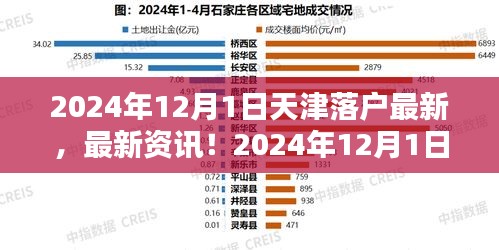 天津落户政策全新调整，最新资讯，2024年落户政策详解