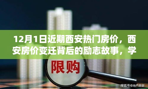 西安房价变迁背后的励志故事，学习成长，自信闪耀，拥抱变化——12月最新房价概览