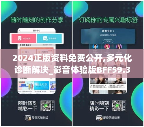 2024正版资料免费公开,多元化诊断解决_影音体验版BFF59.365