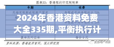 2024年香港资料免费大全335期,平衡执行计划实施_KGX80.241媒体版