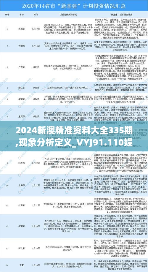 2024新澳精准资料大全335期,现象分析定义_VYJ91.110娱乐版