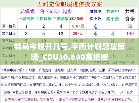 特马今晚开几号,平衡计划息法策略_CDU30.890高级版