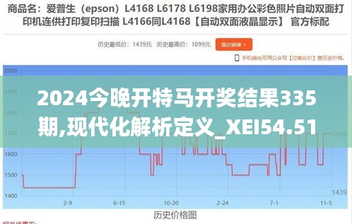 2024今晚开特马开奖结果335期,现代化解析定义_XEI54.510智慧共享版