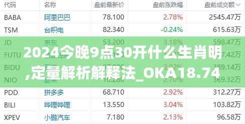 2024今晚9点30开什么生肖明,定量解析解释法_OKA18.746运动版