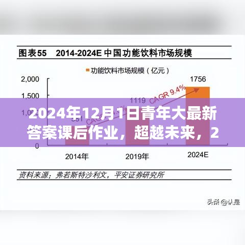 超越未来，青年大最新答案课后作业，学习铸就自信与成就之光