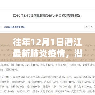 潜江疫情下的阳光，学习变化的力量与乐观前行之路