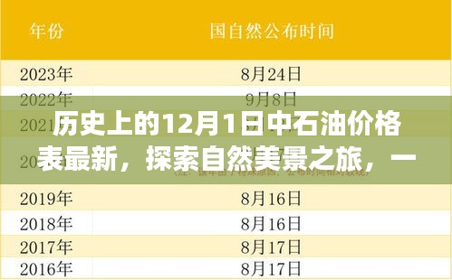 12月1日油价新篇章下的自然美景心灵之旅探索报告