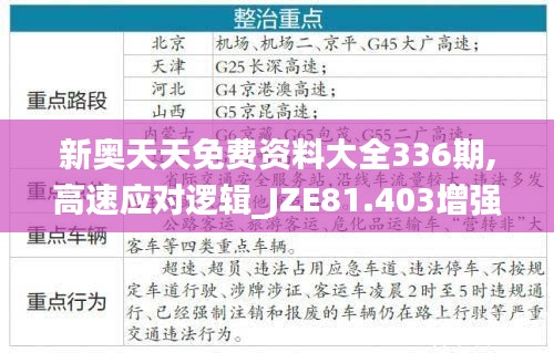 新奥天天免费资料大全336期,高速应对逻辑_JZE81.403增强版