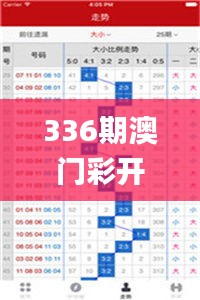 336期澳门彩开奖结果查询,系统分析方案设计_JQX44.266融合版
