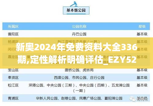 新奥2024年免费资料大全336期,定性解析明确评估_EZY52.343黑科技版