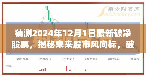 揭秘未来股市风向标，破净股票预测先锋——未来股票分析师展望2024年股市破净股票趋势分析