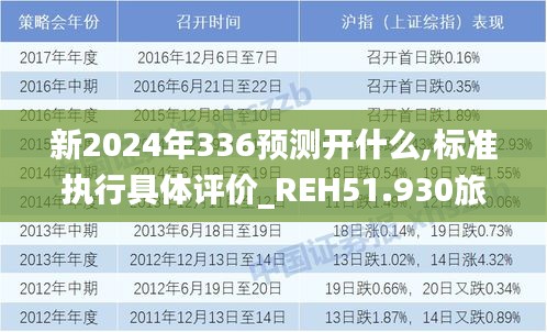 新2024年336预测开什么,标准执行具体评价_REH51.930旅行助手版