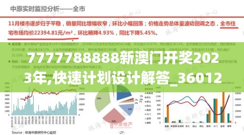 7777788888新澳门开奖2023年,快速计划设计解答_360125.801-5