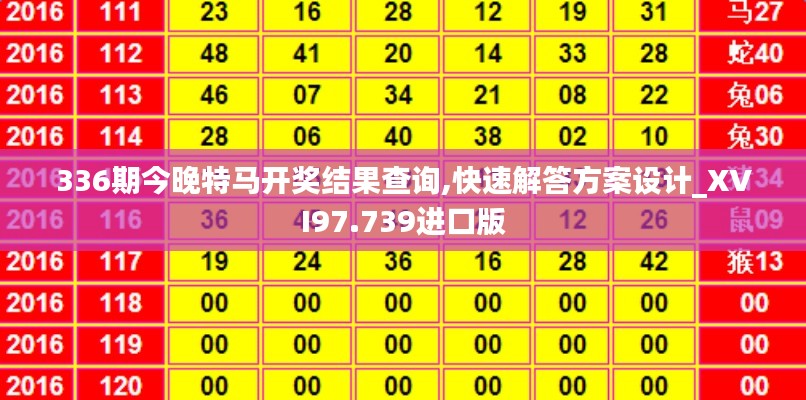 336期今晚特马开奖结果查询,快速解答方案设计_XVI97.739进口版