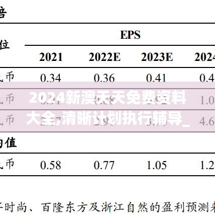 2024新澳天天免费资料大全,清晰计划执行辅导_36025.725-9